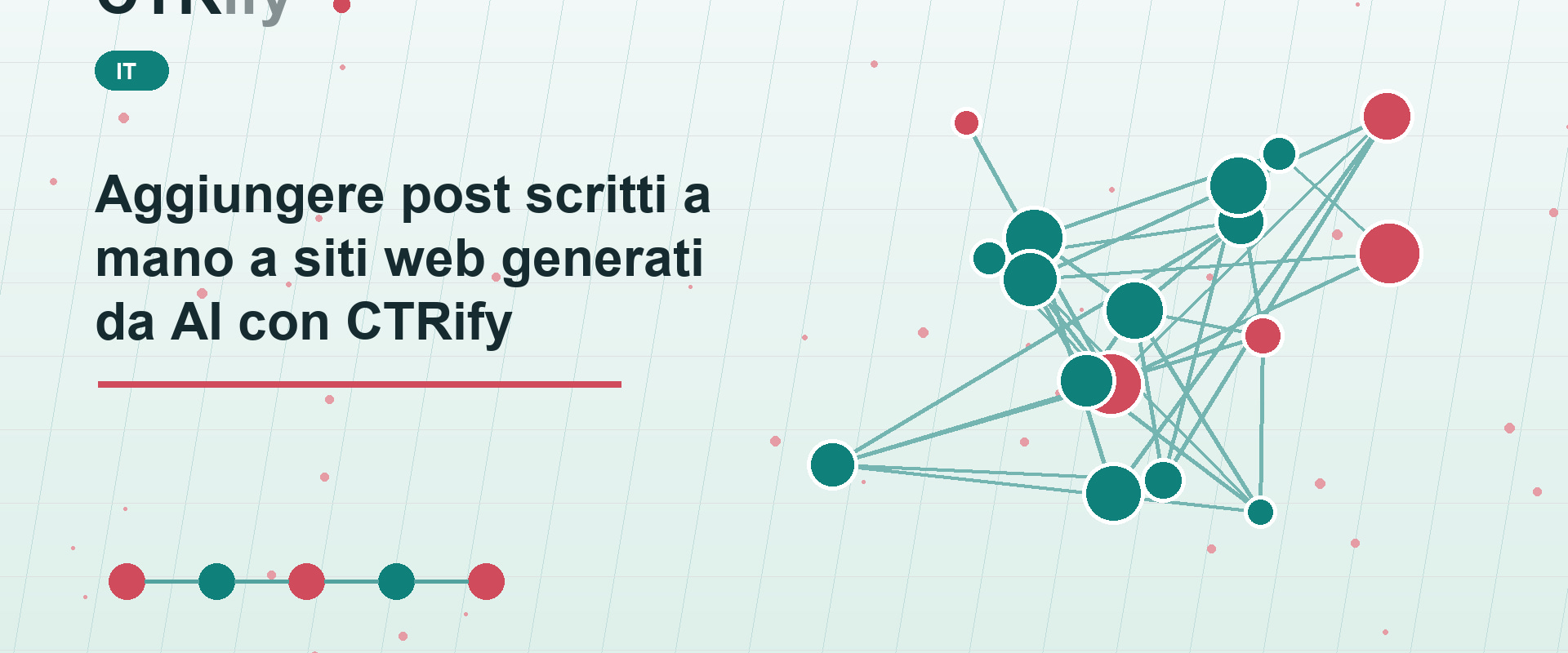 Aggiungere post scritti a mano a siti web generati da AI con CTRify