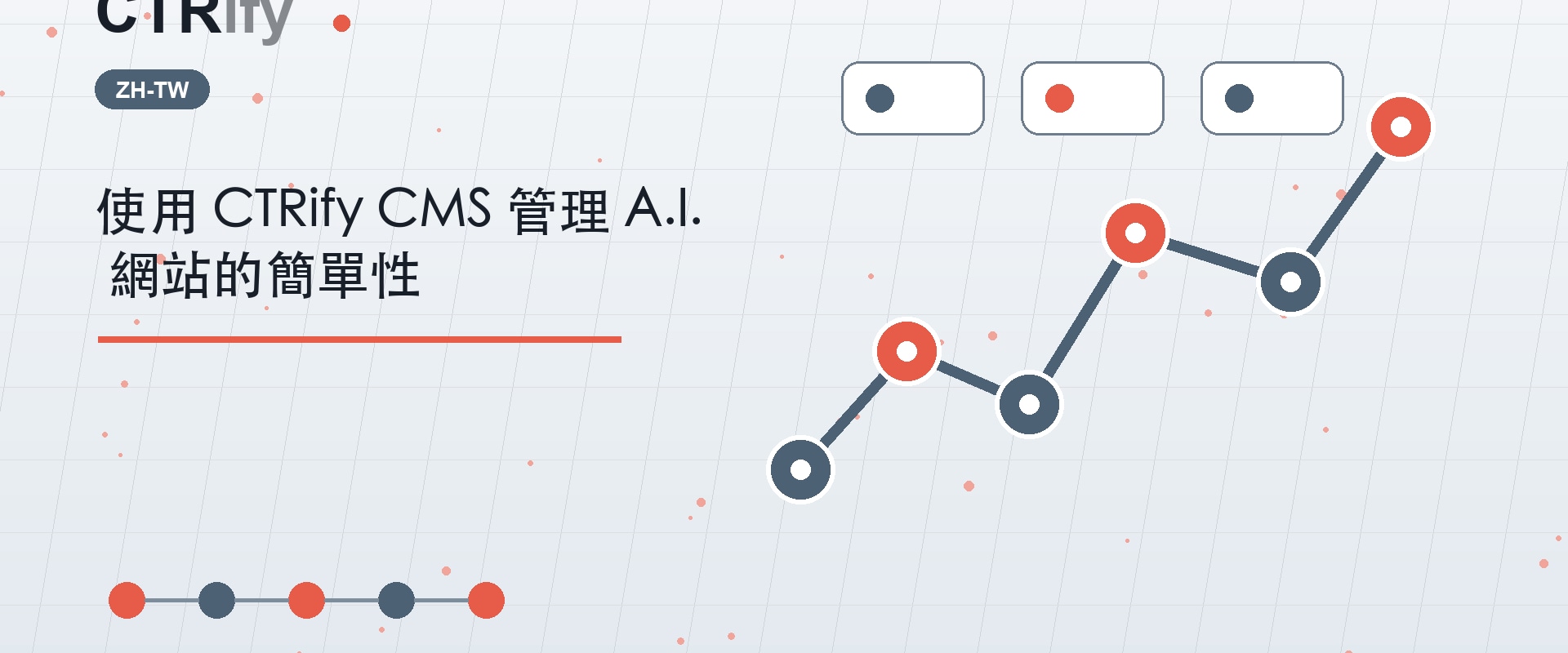 使用 CTRify CMS 管理 A.I. 網站的簡單性