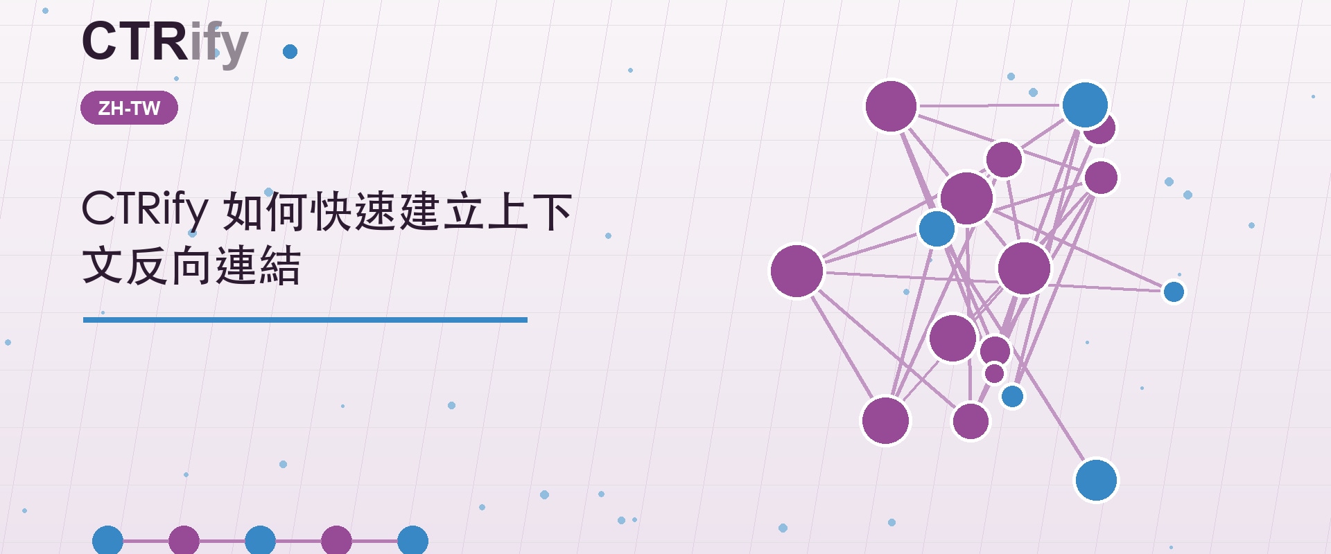 CTRify 如何快速建立上下文反向連結