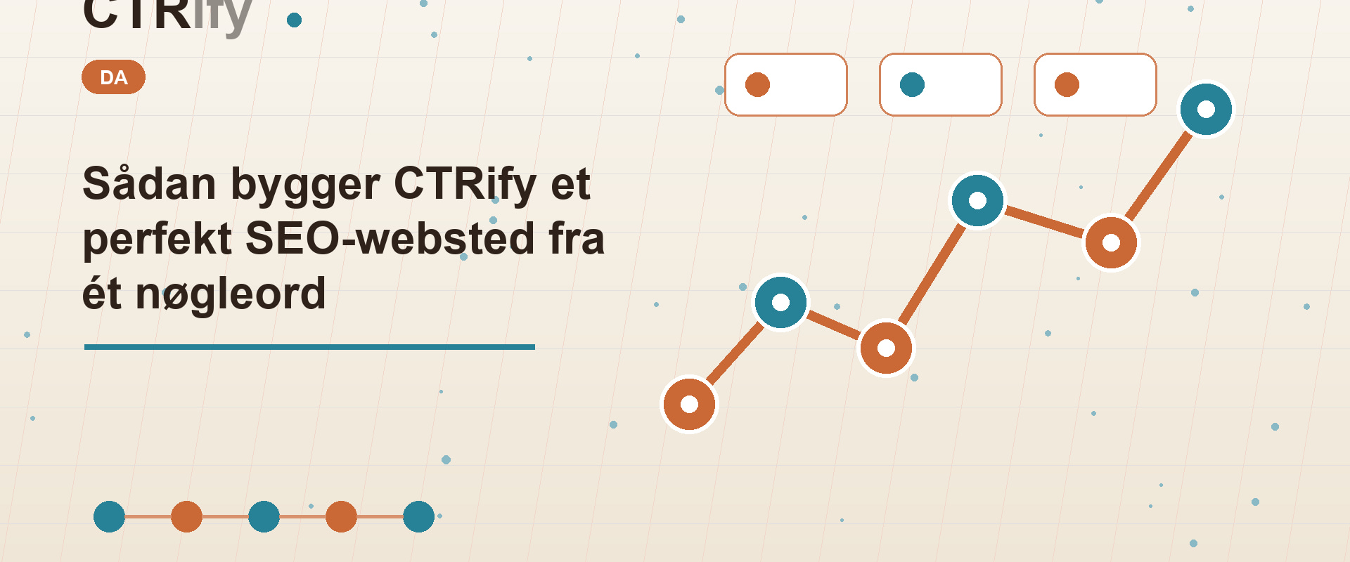 Sådan bygger CTRify et perfekt SEO-websted fra ét nøgleord