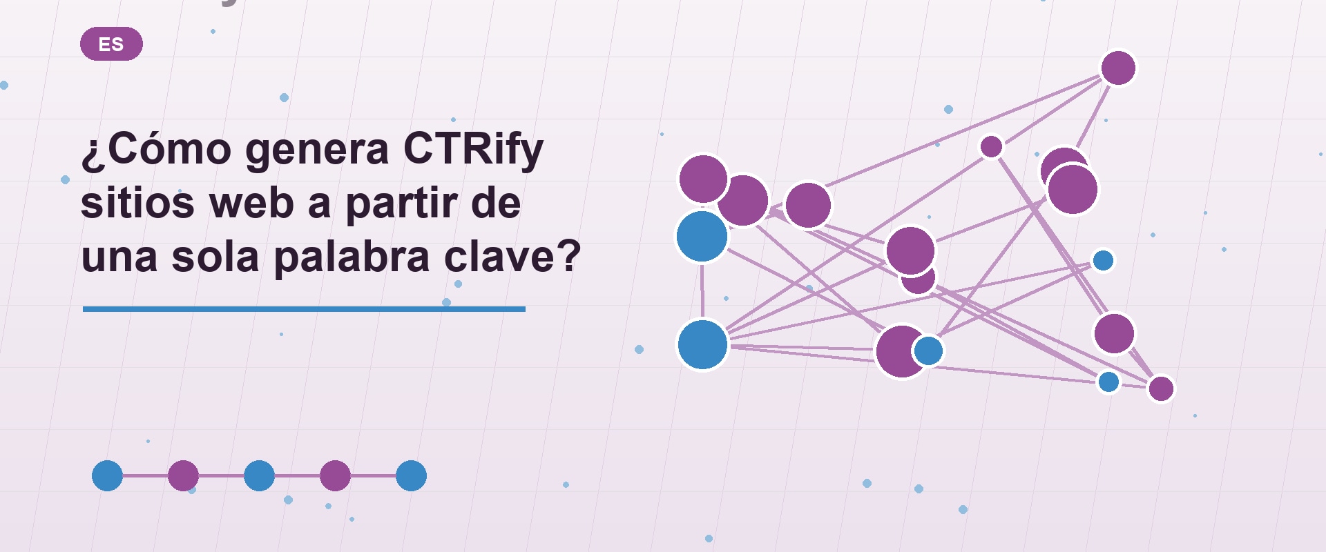 ¿Cómo genera CTRify sitios web a partir de una sola palabra clave?