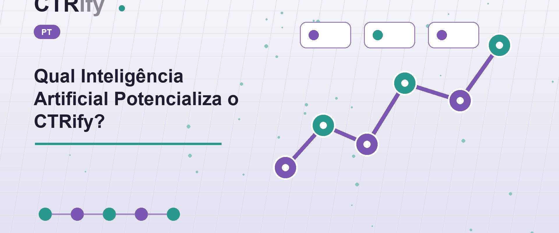 Qual Inteligência Artificial Potencializa o CTRify?