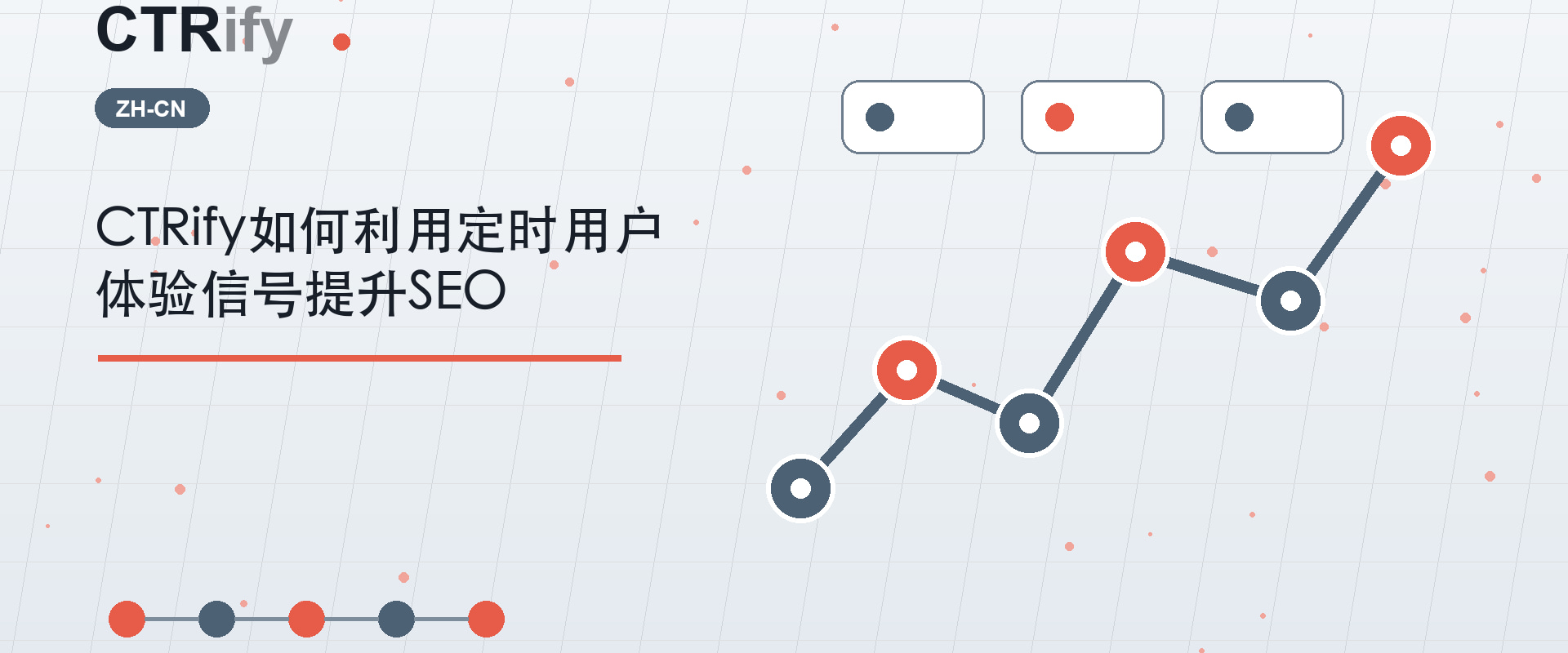 CTRify如何利用定时用户体验信号提升SEO