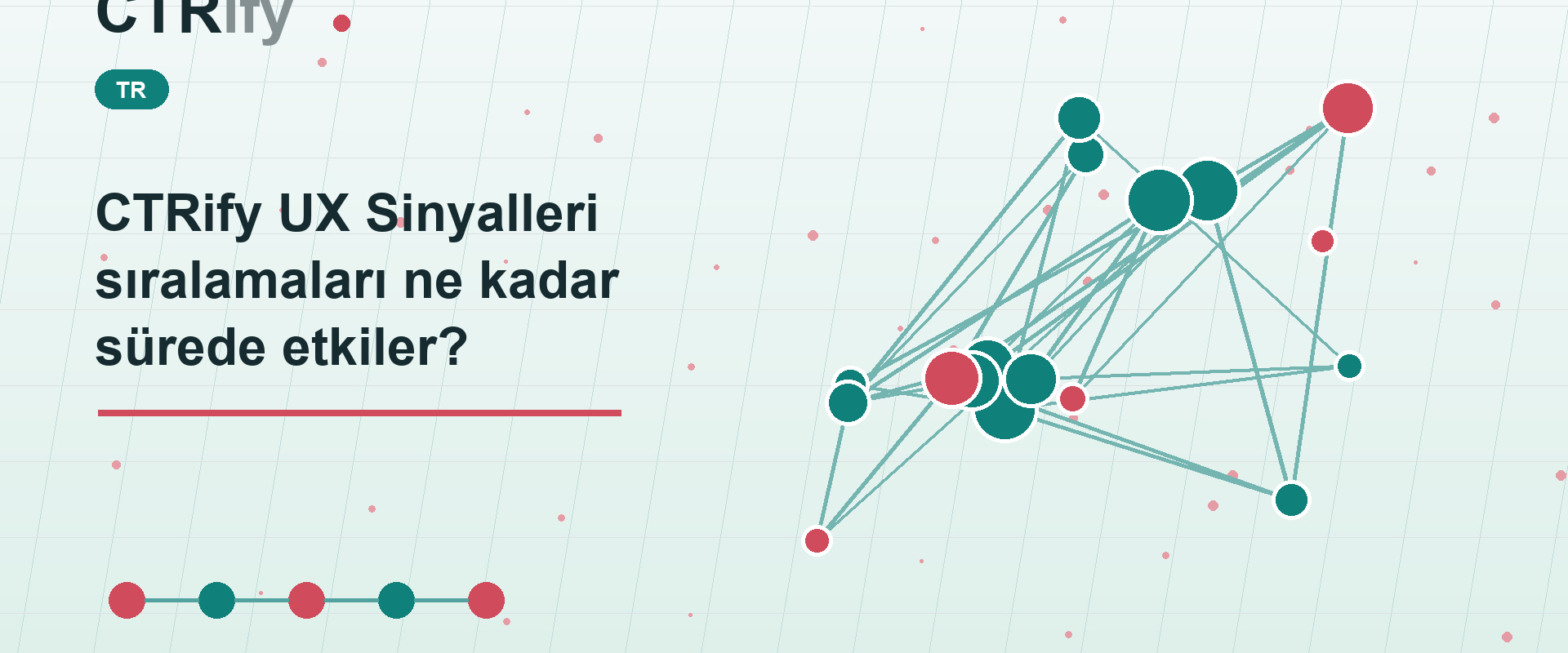 CTRify UX Sinyalleri sıralamaları ne kadar sürede etkiler?