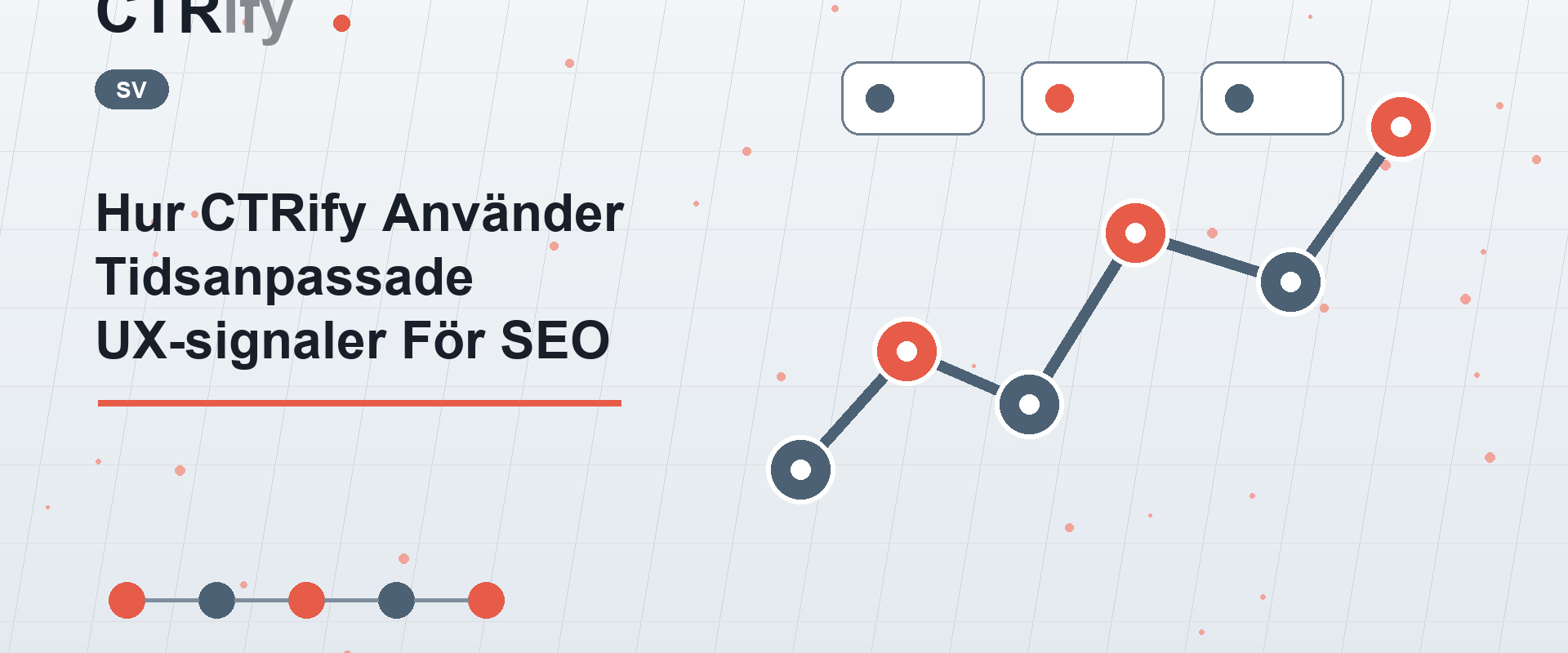 Hur CTRify Använder Tidsanpassade UX-signaler För SEO