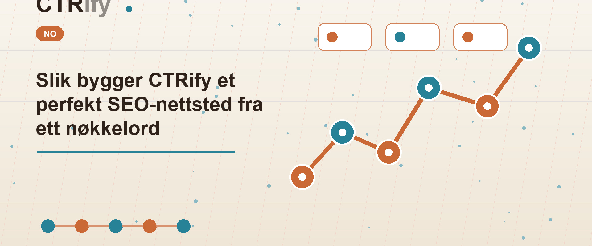 Slik bygger CTRify et perfekt SEO-nettsted fra ett nøkkelord