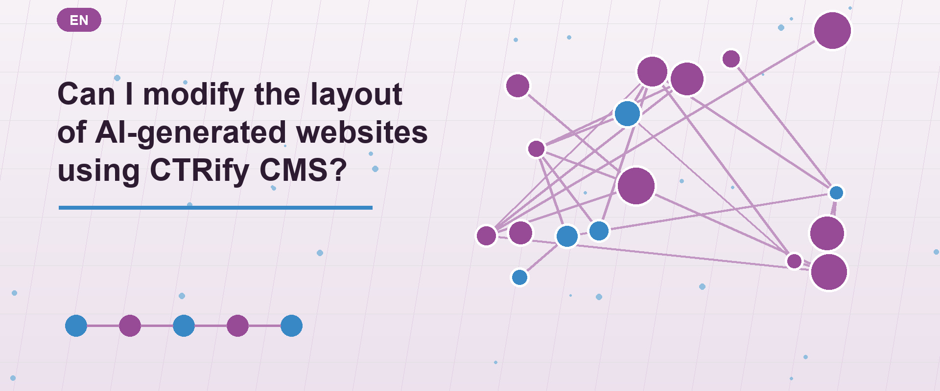 Can I modify the layout of AI-generated websites using CTRify CMS?