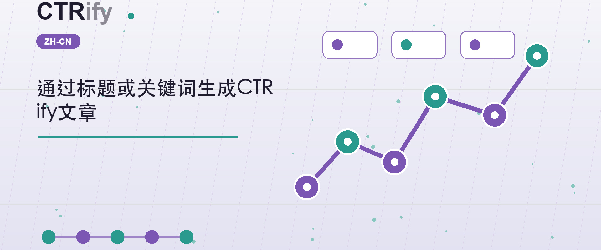 通过标题或关键词生成CTRify文章