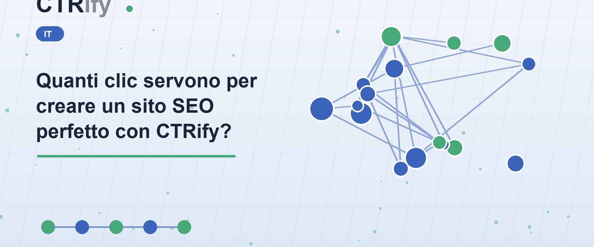 Quanti clic servono per creare un sito SEO perfetto con CTRify?