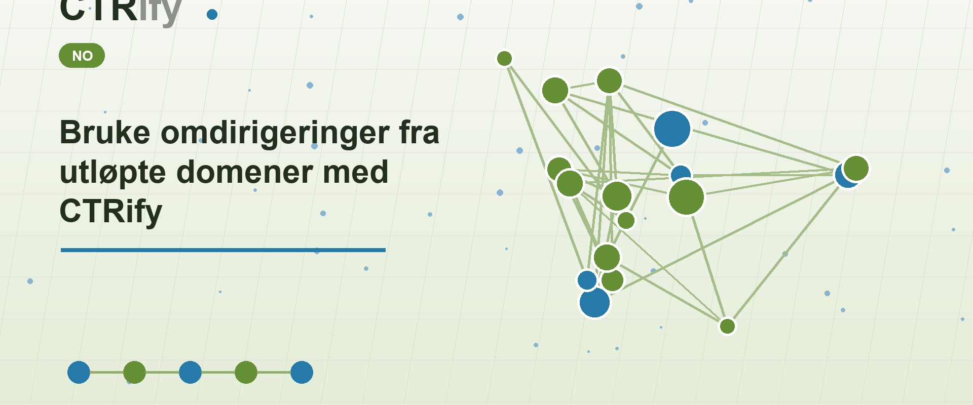 Bruke omdirigeringer fra utløpte domener med CTRify