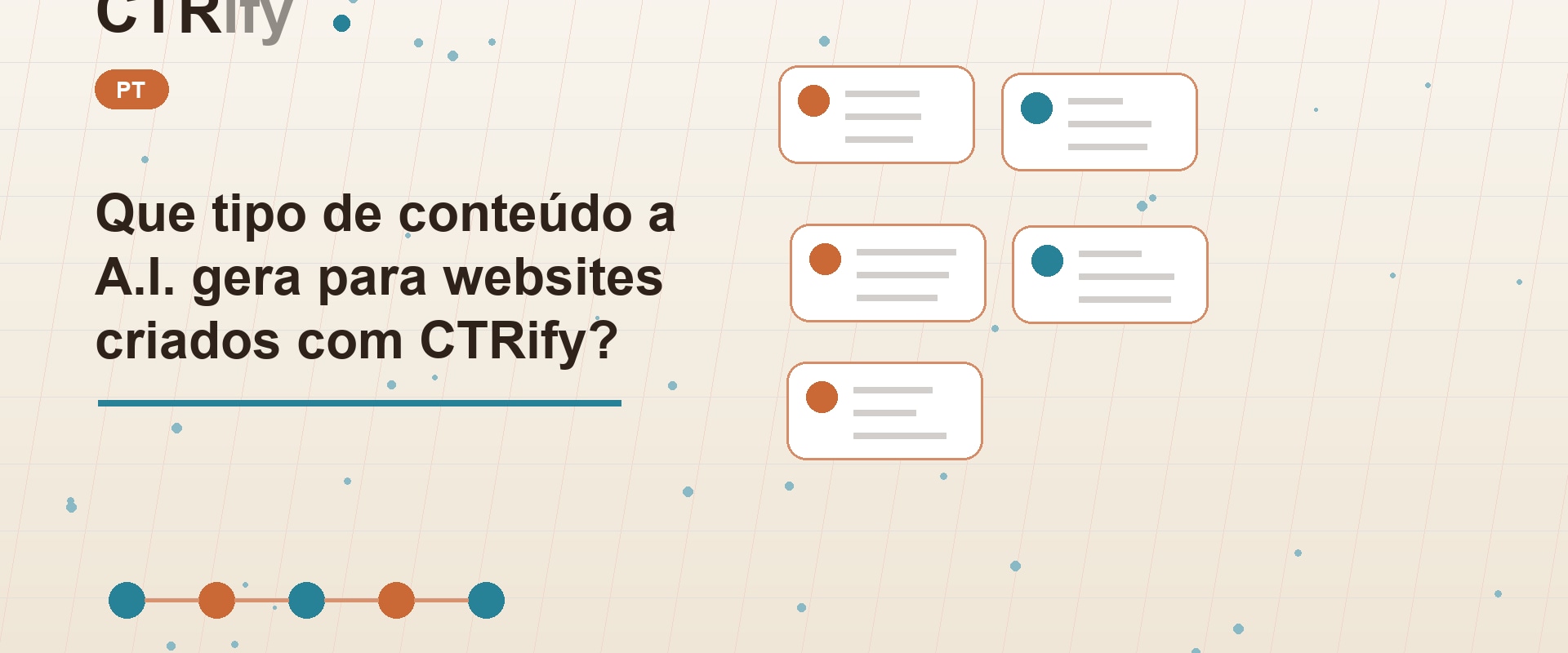 Que tipo de conteúdo a A.I. gera para websites criados com CTRify?