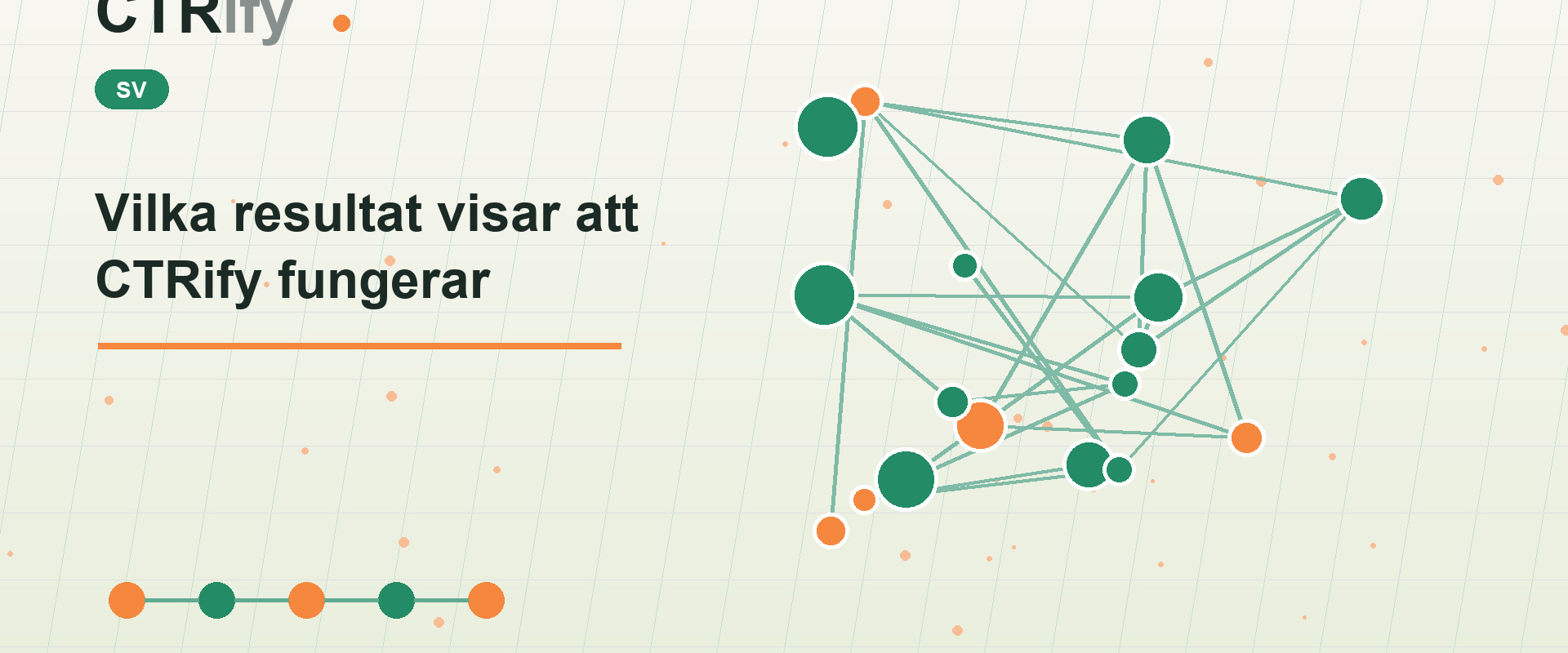 Vilka resultat visar att CTRify fungerar