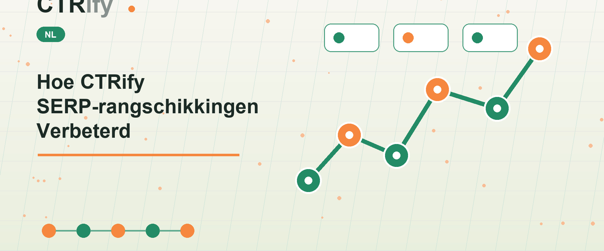 Hoe CTRify SERP-rangschikkingen Verbeterd