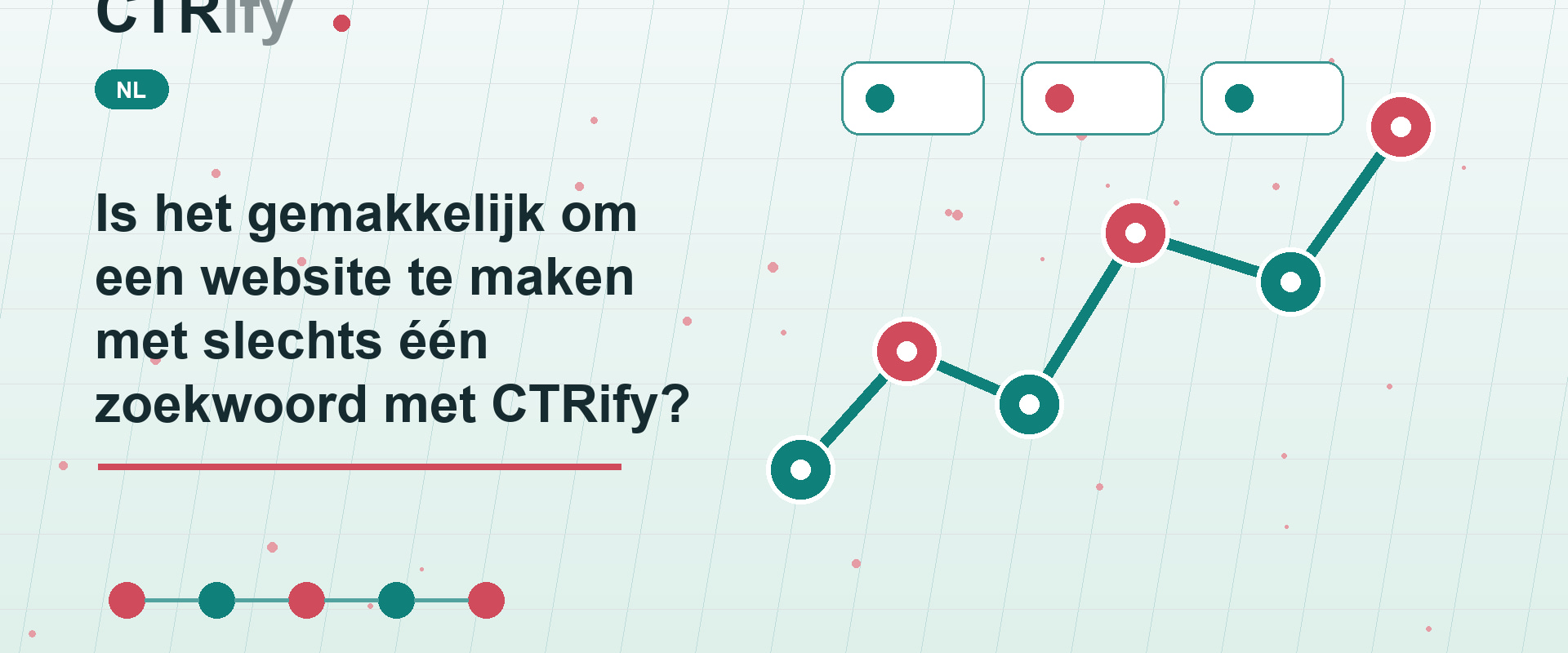 Is het gemakkelijk om een website te maken met slechts één zoekwoord met CTRify?