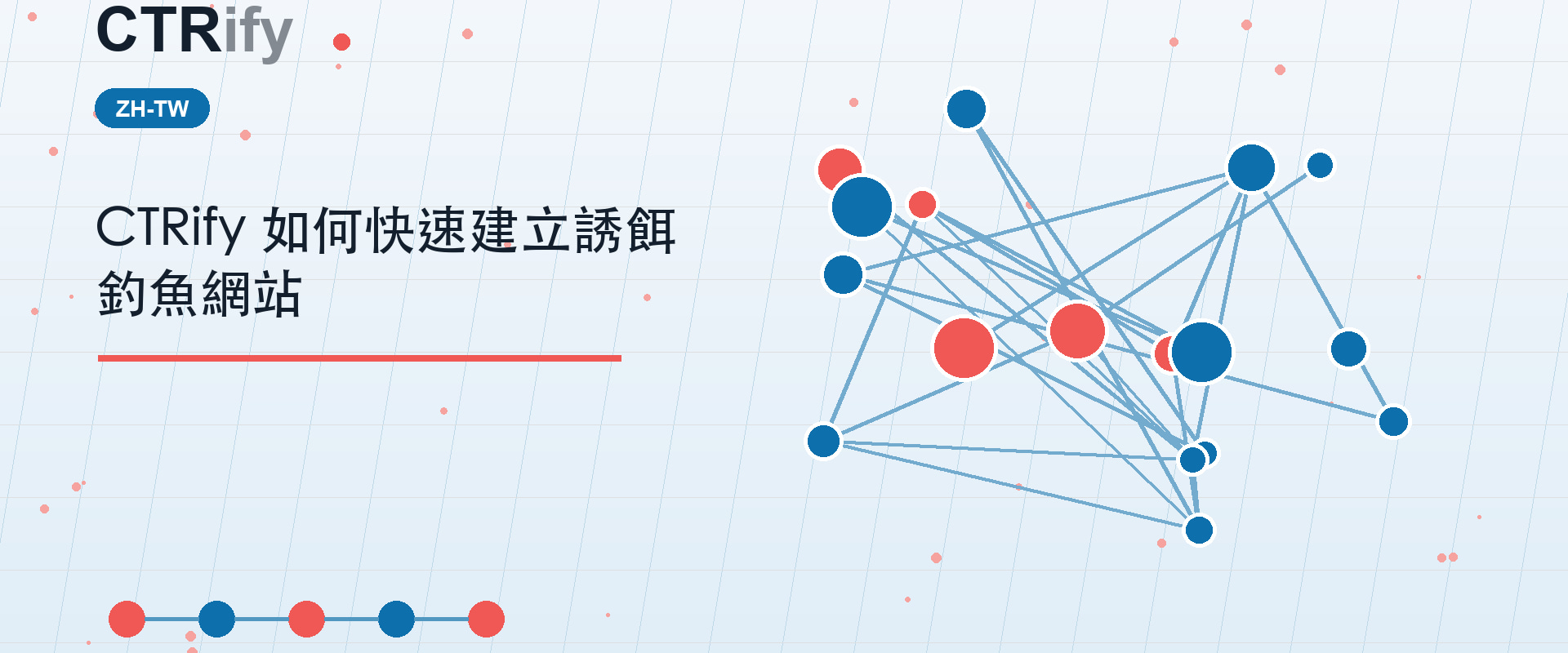 CTRify 如何快速建立誘餌釣魚網站