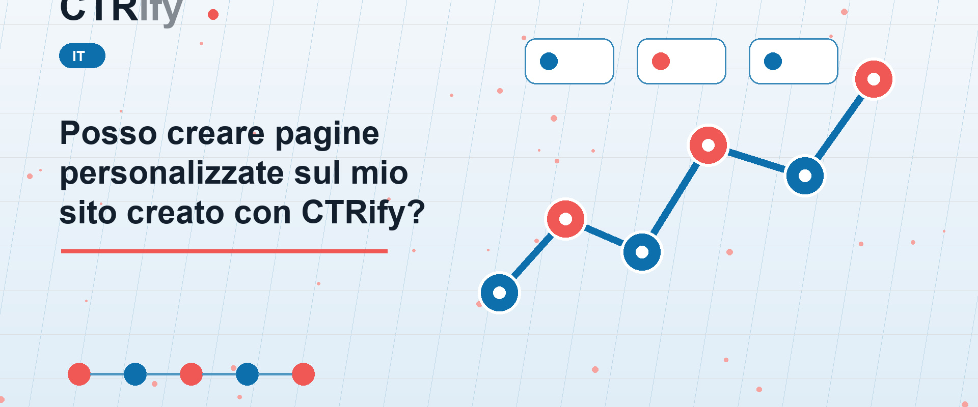 Posso creare pagine personalizzate sul mio sito creato con CTRify?