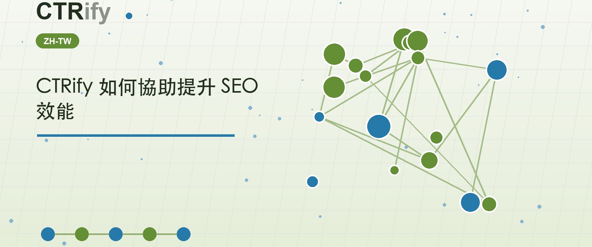 CTRify 如何協助提升 SEO 效能