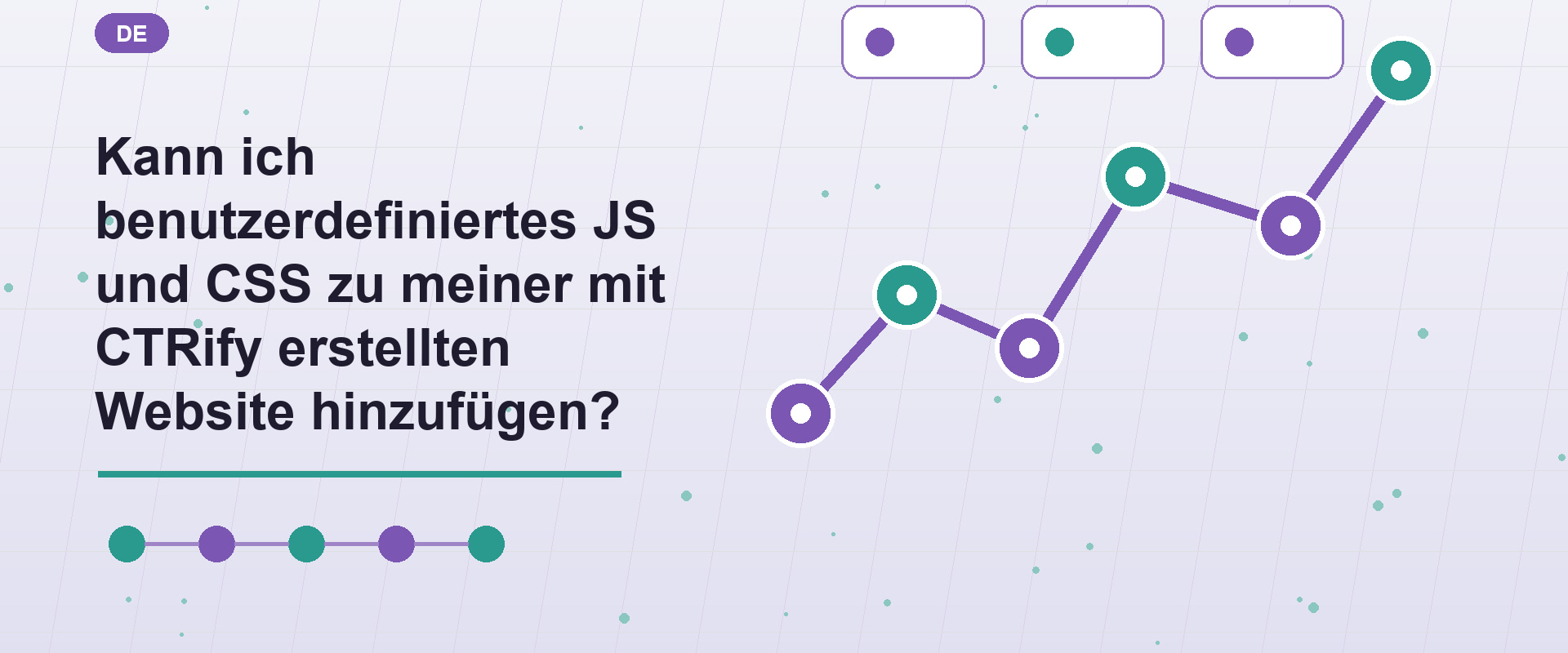 Kann ich benutzerdefiniertes JS und CSS zu meiner mit CTRify erstellten Website hinzufügen?