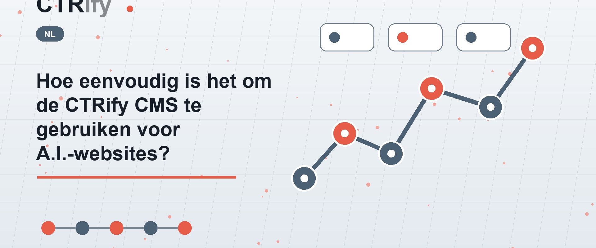 Hoe eenvoudig is het om de CTRify CMS te gebruiken voor A.I.-websites?