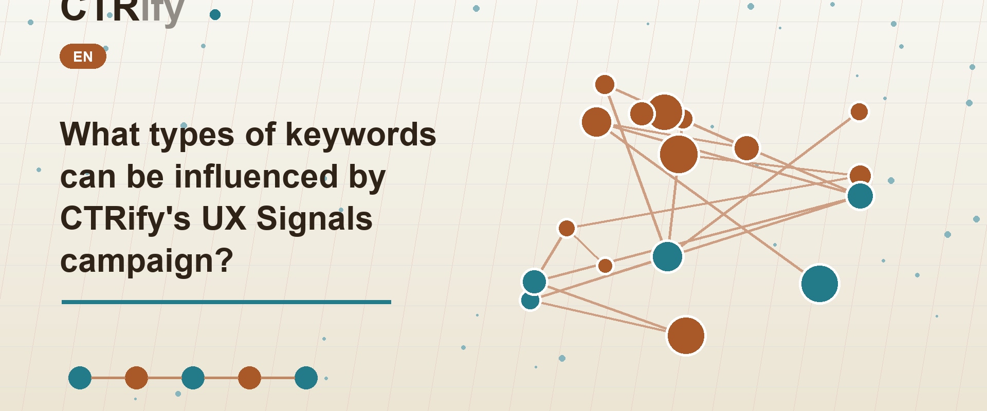 What types of keywords can be influenced by CTRify's UX Signals campaign?