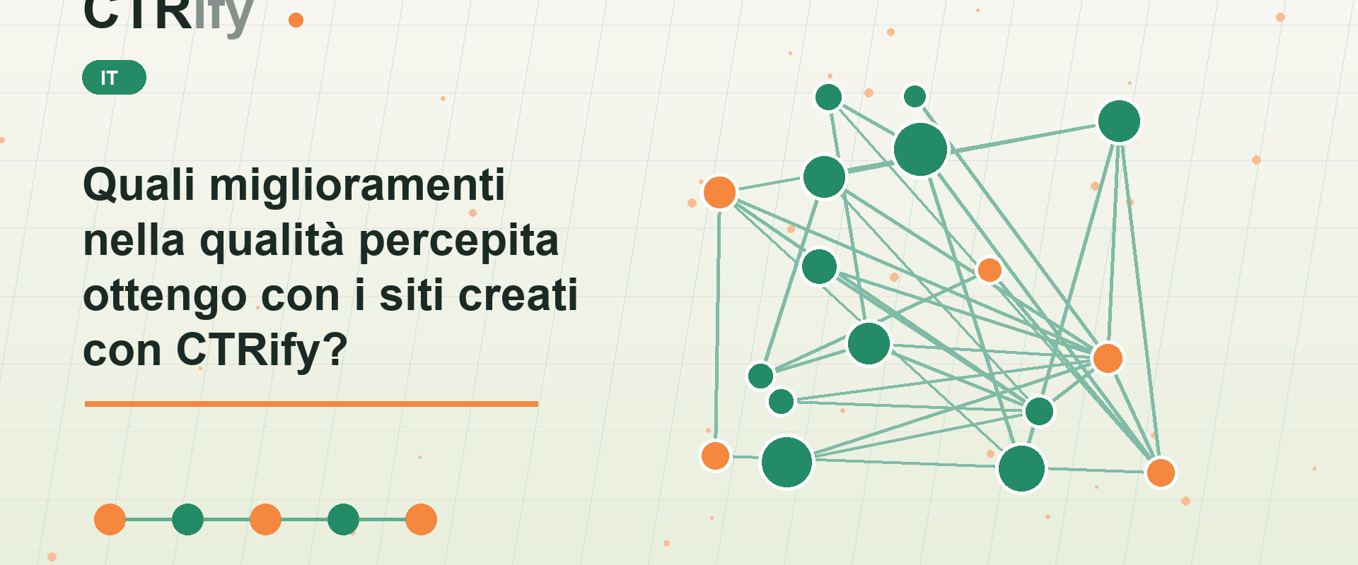 Quali miglioramenti nella qualità percepita ottengo con i siti creati con CTRify?