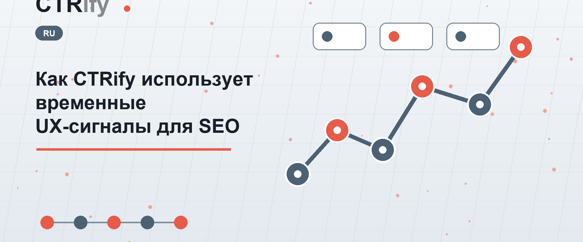 Как CTRify использует временные UX-сигналы для SEO