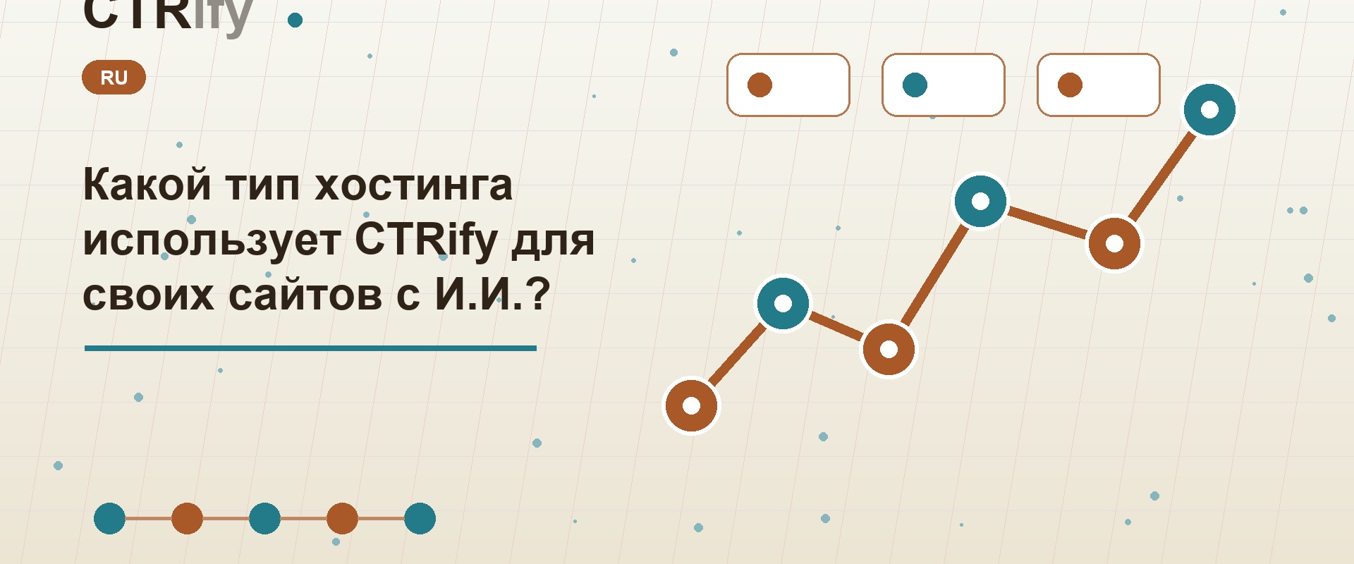 Какой тип хостинга использует CTRify для своих сайтов с И.И.?