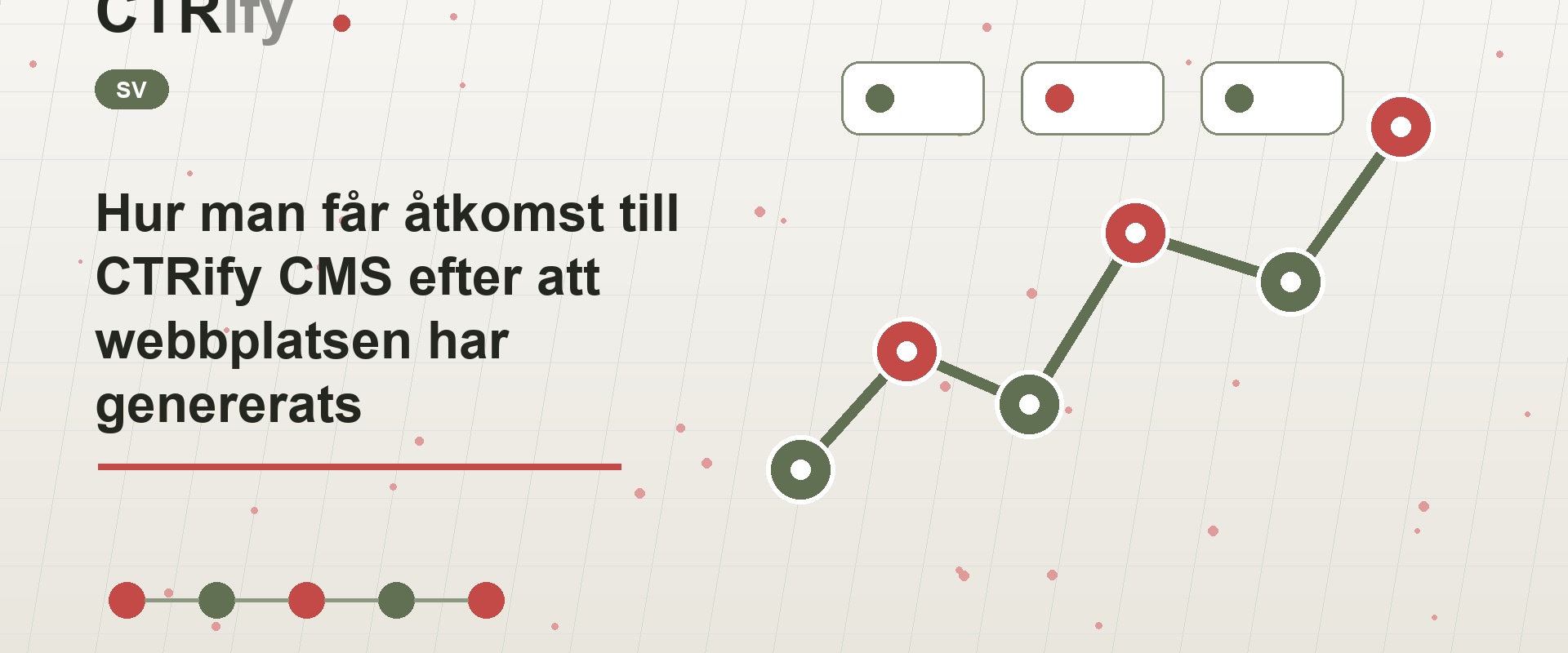 Hur man får åtkomst till CTRify CMS efter att webbplatsen har genererats