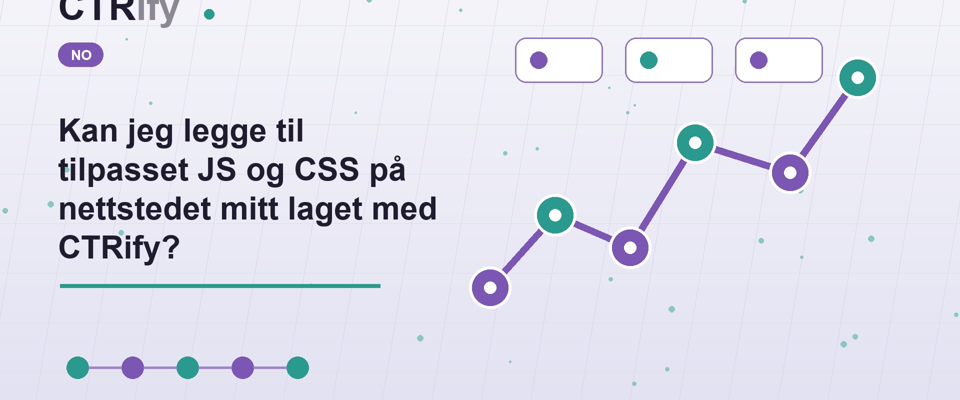 Kan jeg legge til tilpasset JS og CSS på nettstedet mitt laget med CTRify?