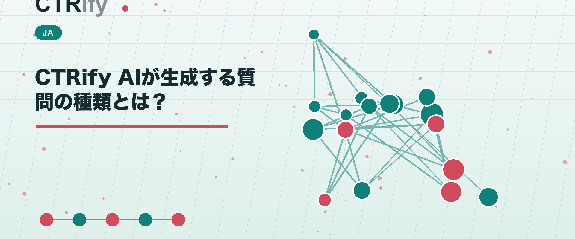CTRify AIが生成する質問の種類とは？