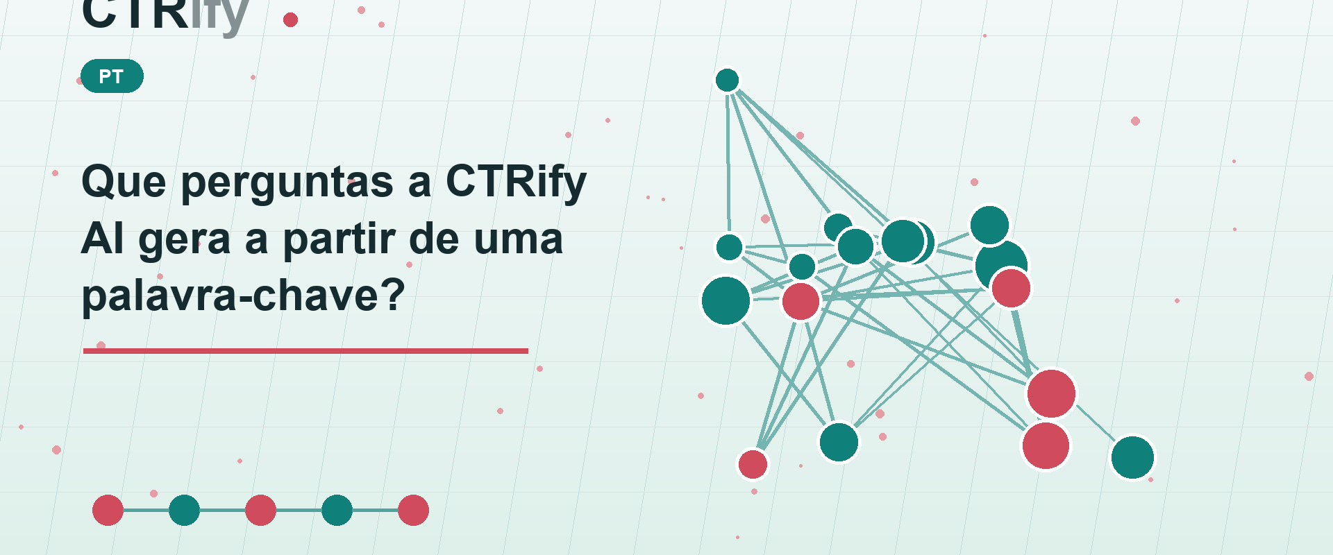Que perguntas a CTRify AI gera a partir de uma palavra-chave?