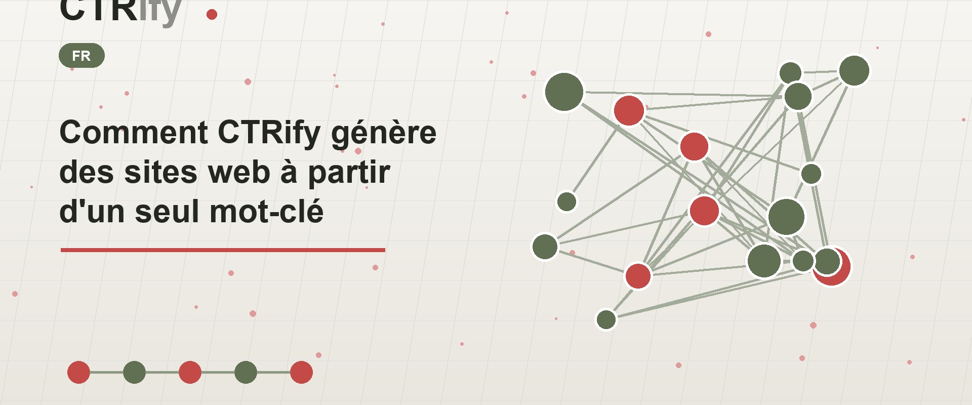 Comment CTRify génère des sites web à partir d'un seul mot-clé