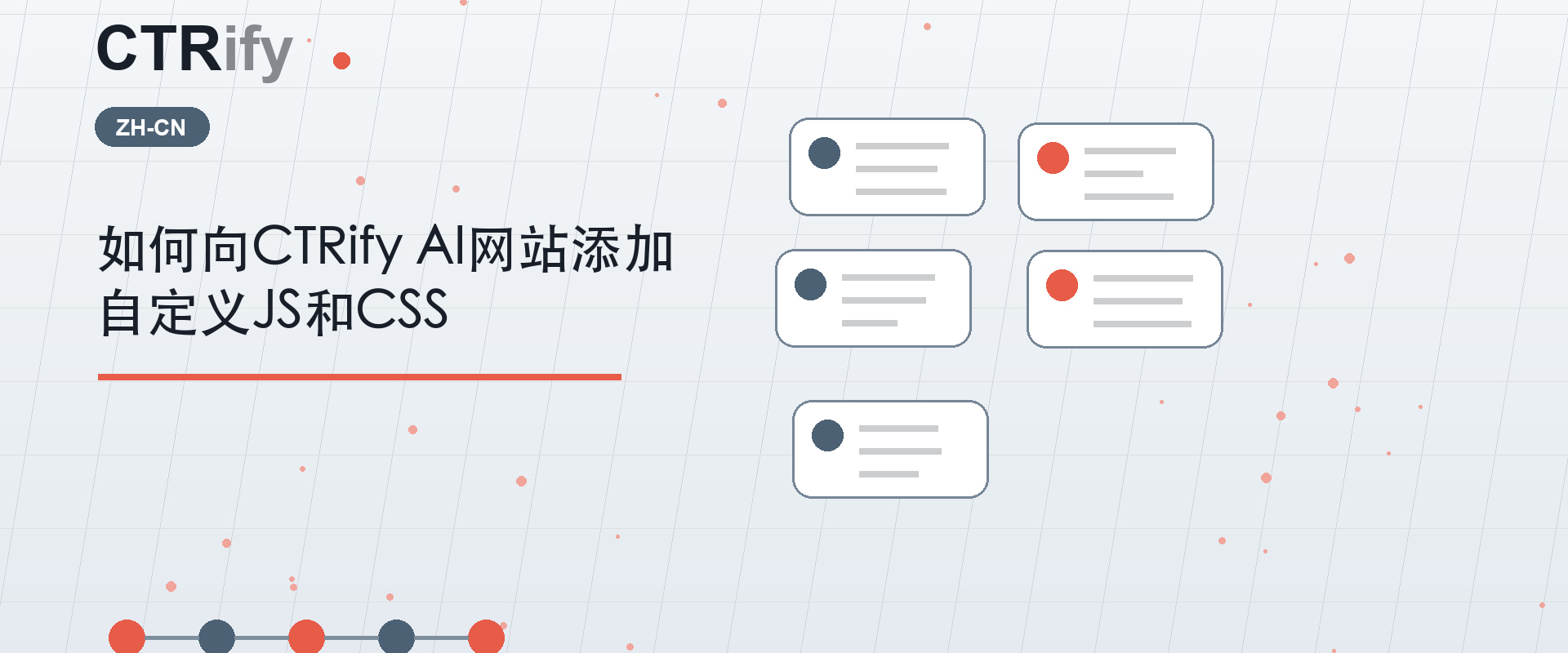 如何向CTRify AI网站添加自定义JS和CSS