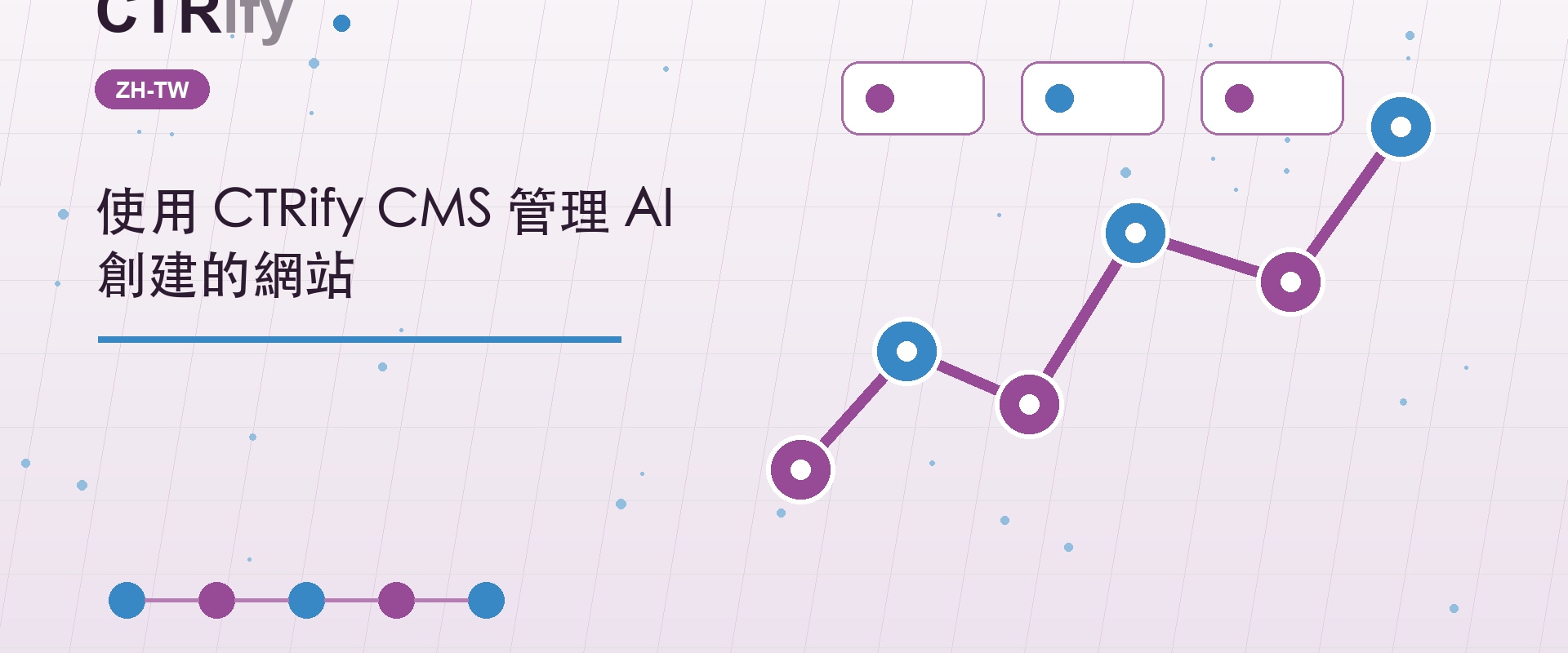 使用 CTRify CMS 管理 AI 創建的網站