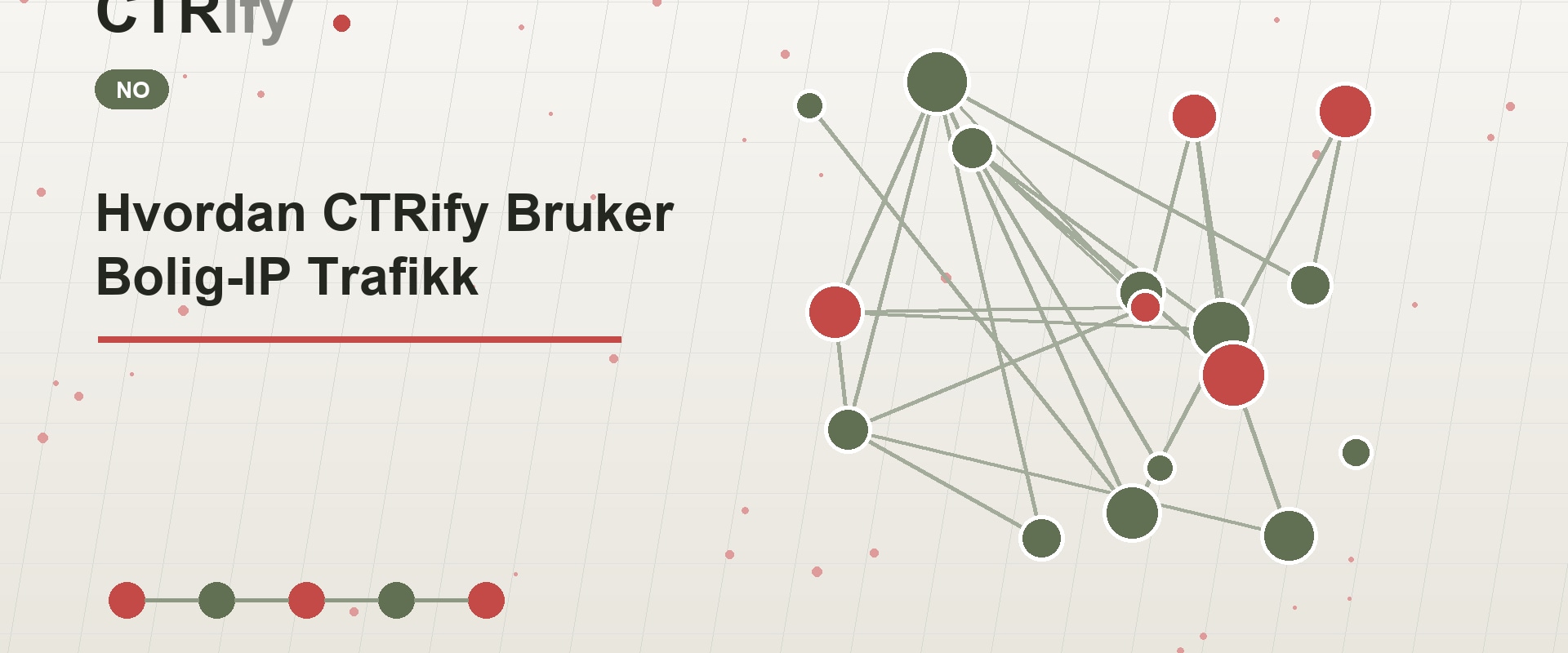 Hvordan CTRify Bruker Bolig-IP Trafikk
