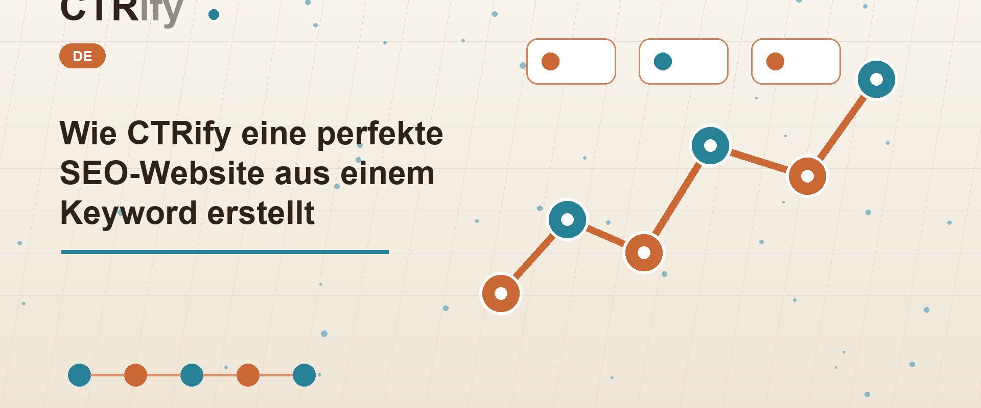 Wie CTRify eine perfekte SEO-Website aus einem Keyword erstellt