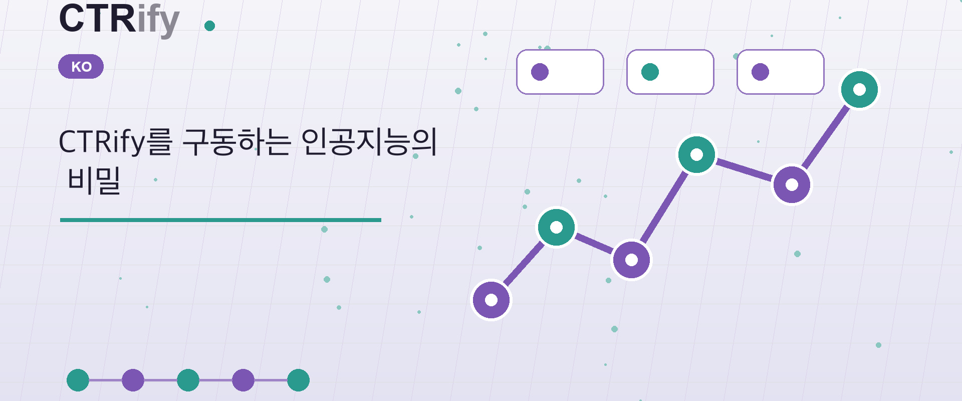 CTRify를 구동하는 인공지능의 비밀