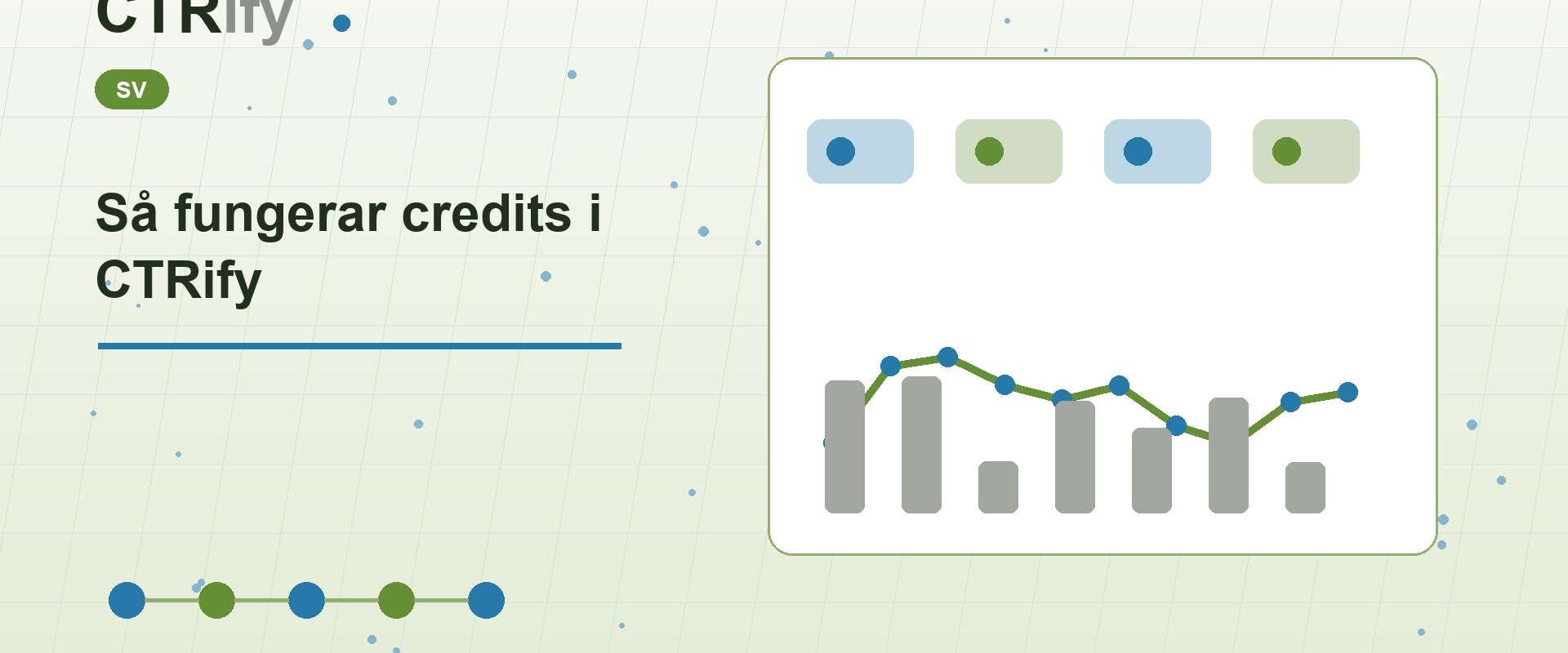 Så fungerar credits i CTRify