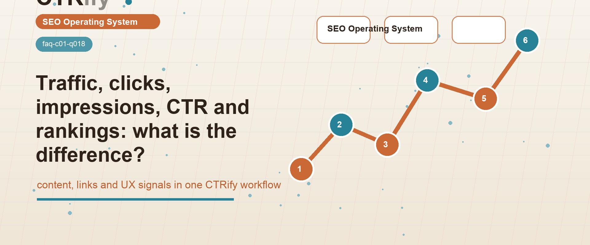 Traffic, clicks, impressions, CTR and rankings: what is the difference?