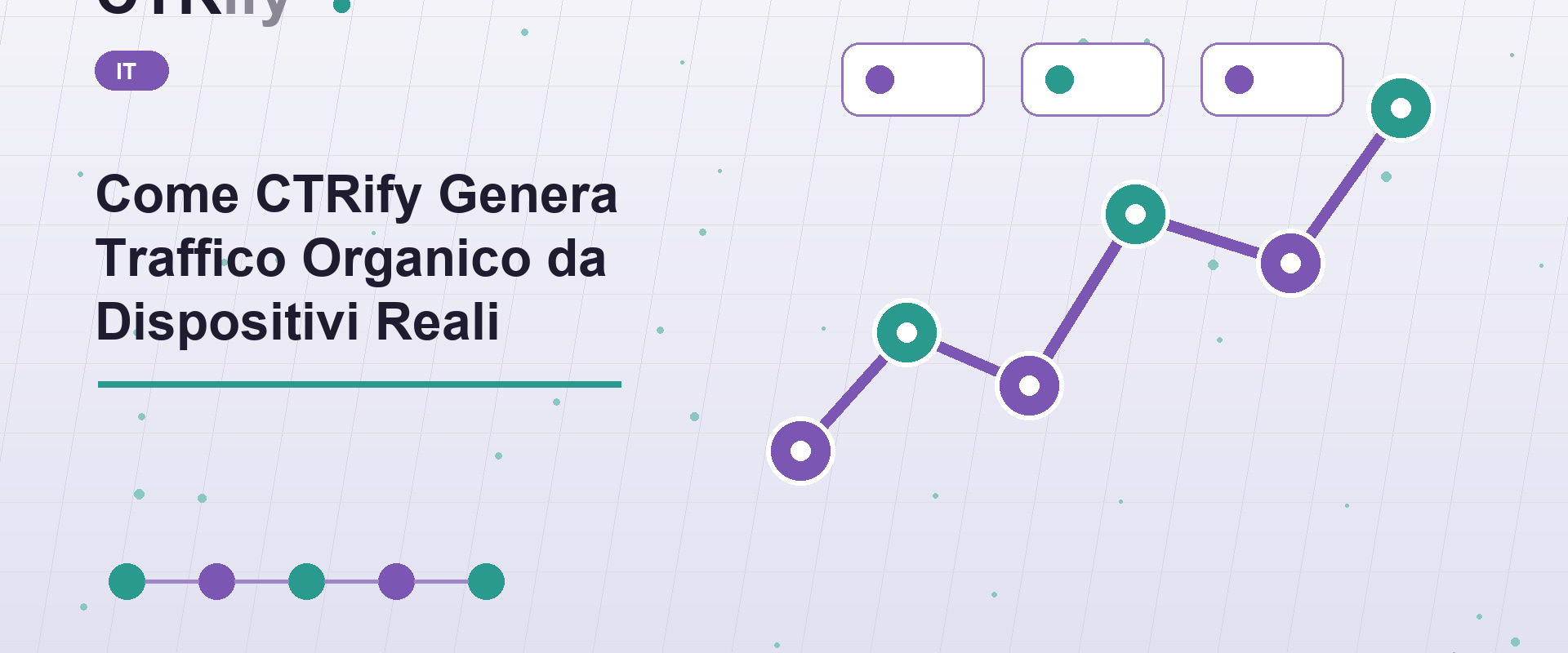 Come CTRify Genera Traffico Organico da Dispositivi Reali