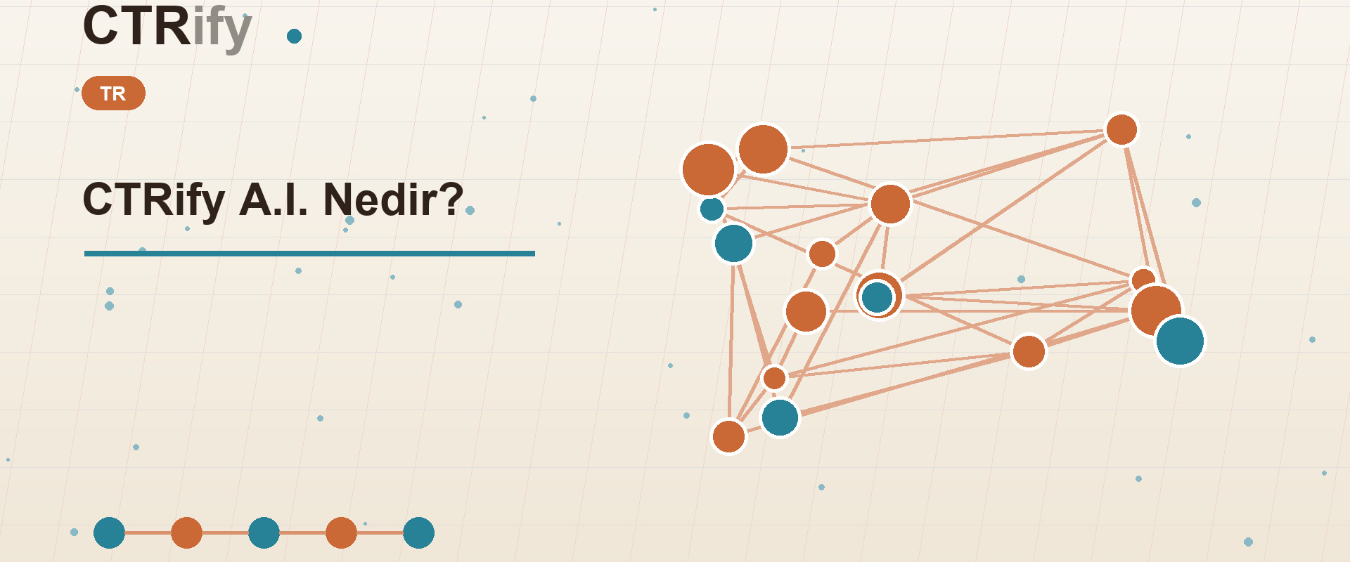 CTRify A.I. Nedir?