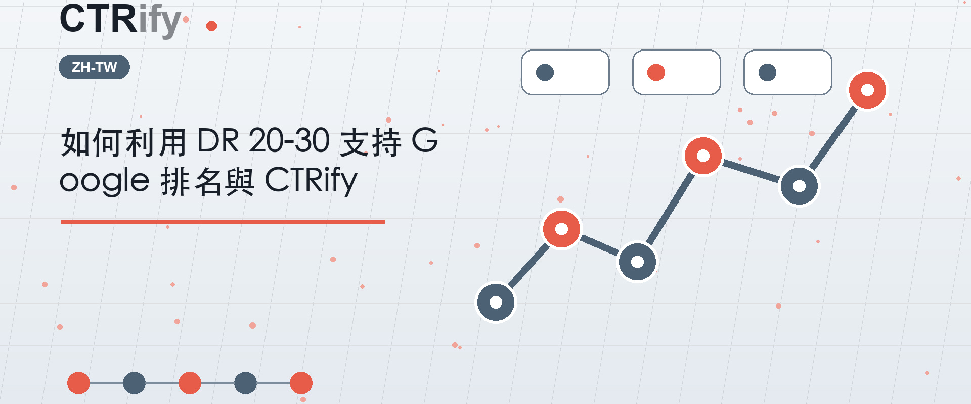 如何利用 DR 20-30 支持 Google 排名與 CTRify
