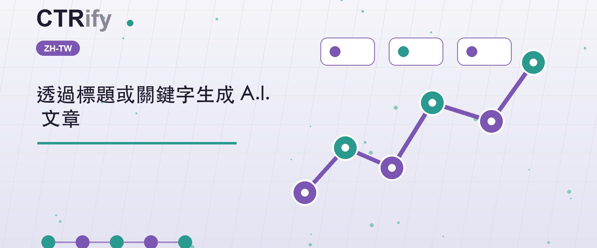 透過標題或關鍵字生成 A.I. 文章