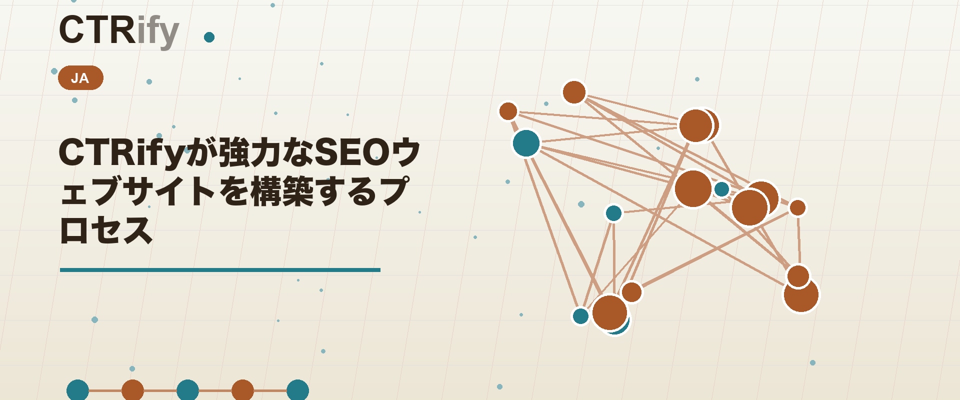 CTRifyが強力なSEOウェブサイトを構築するプロセス