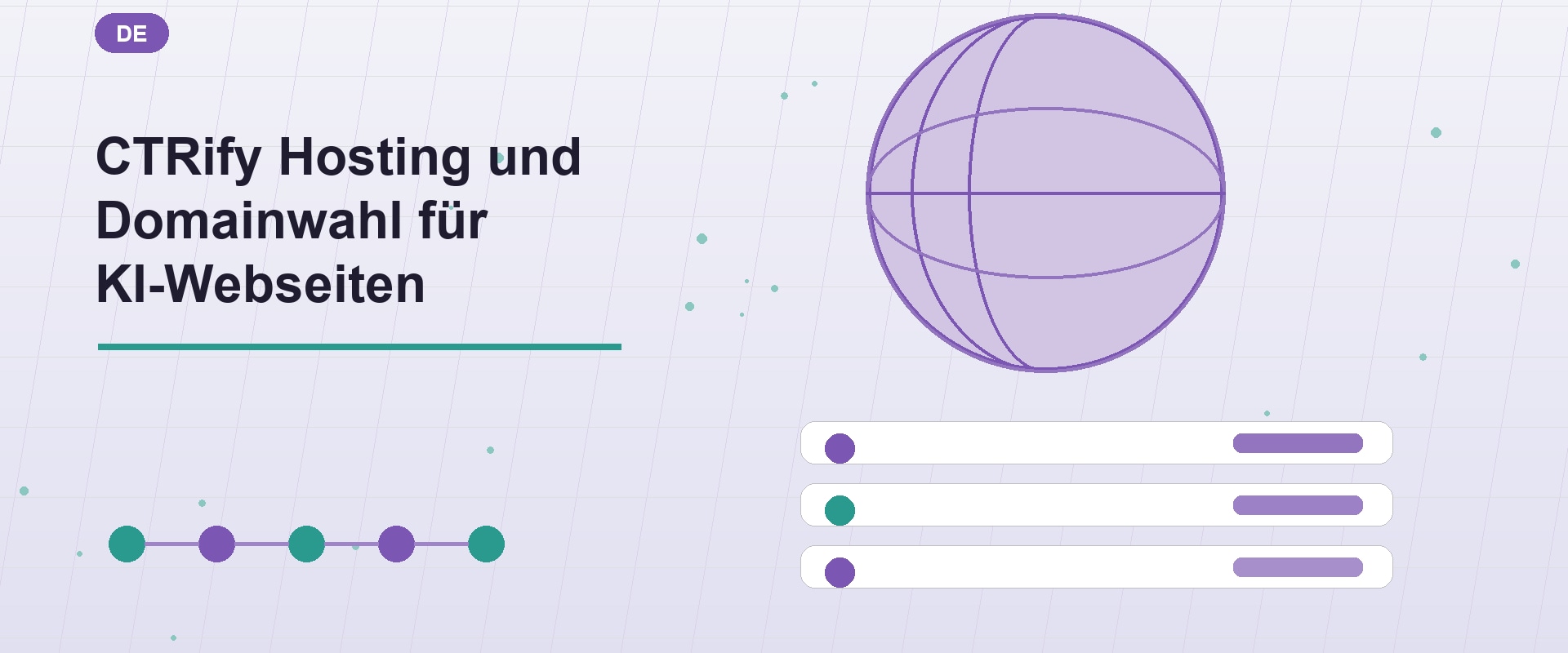 CTRify Hosting und Domainwahl für KI-Webseiten