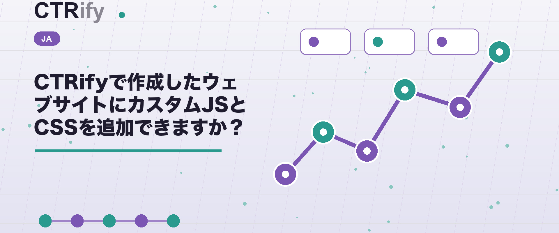 CTRifyで作成したウェブサイトにカスタムJSとCSSを追加できますか？