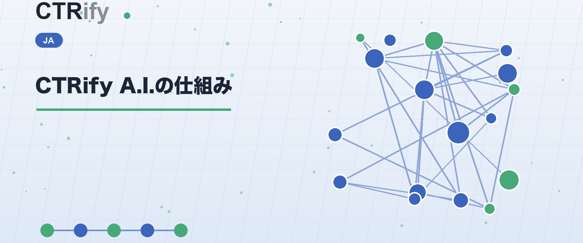 CTRify A.I.の仕組み
