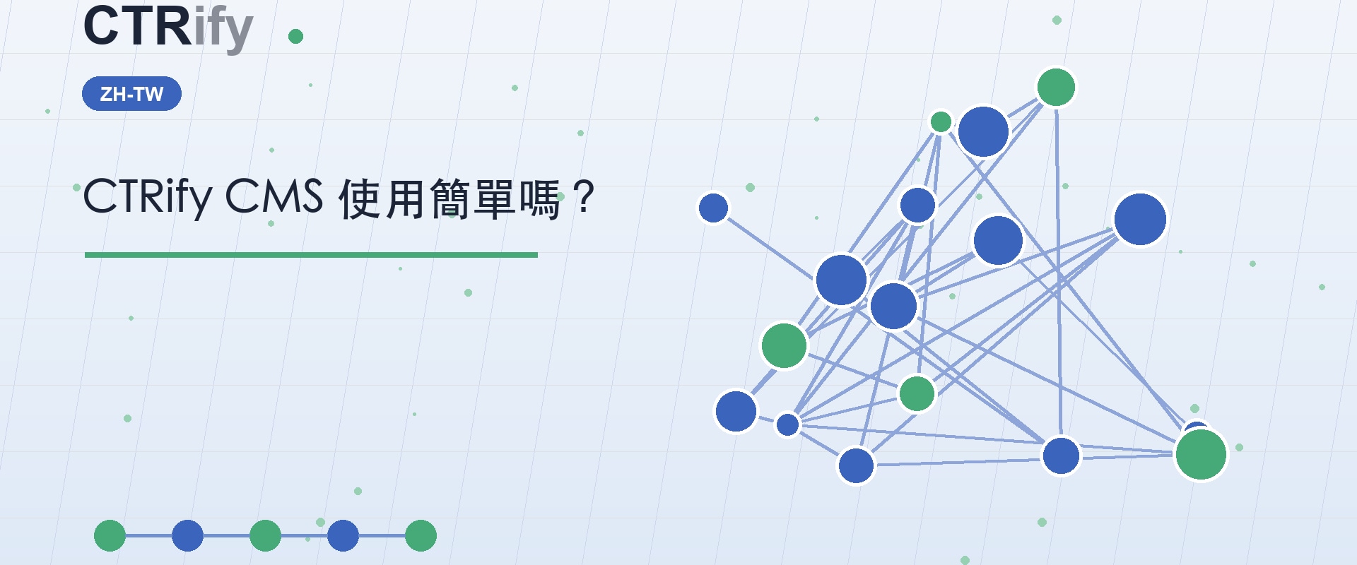 CTRify CMS 使用簡單嗎?