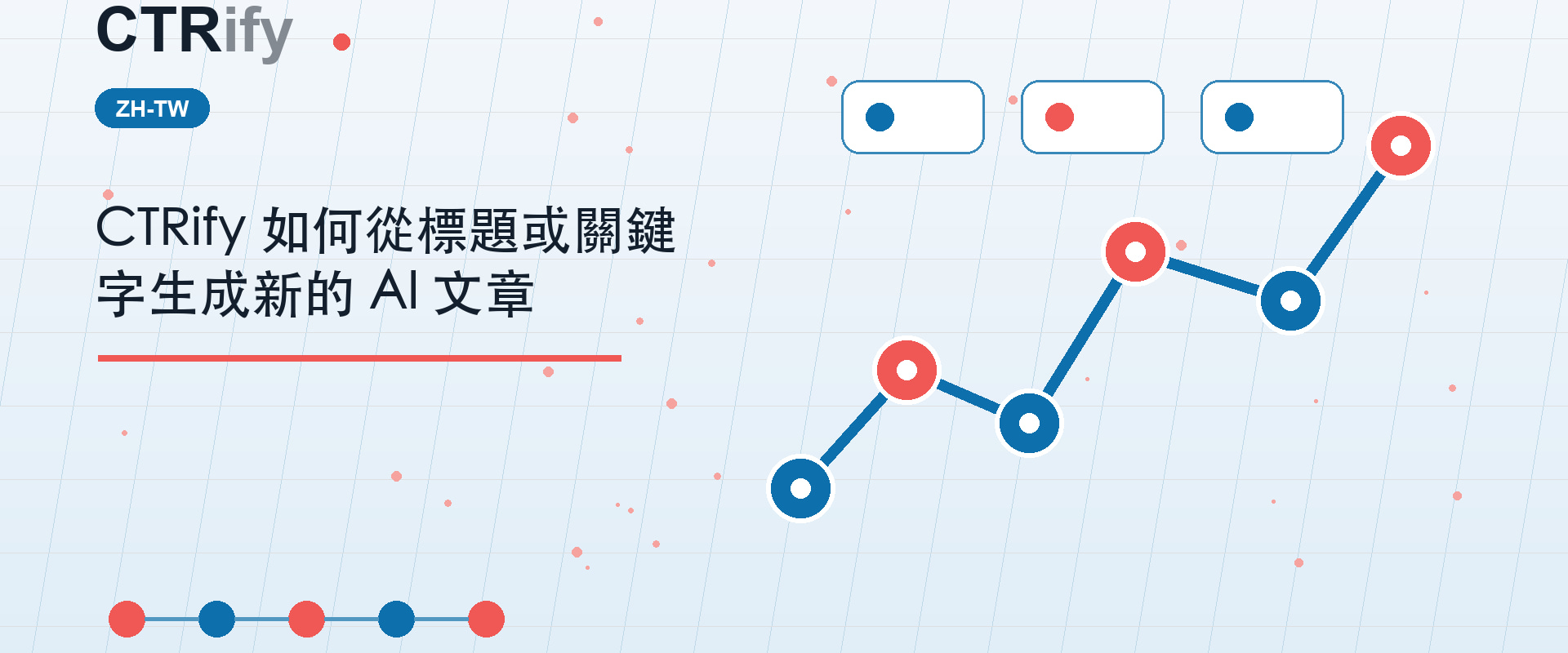 CTRify 如何從標題或關鍵字生成新的 AI 文章