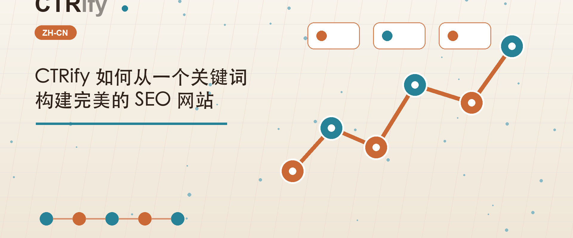 CTRify 如何从一个关键词构建完美的 SEO 网站